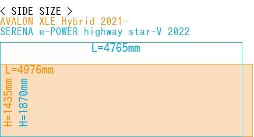 #AVALON XLE Hybrid 2021- + SERENA e-POWER highway star-V 2022